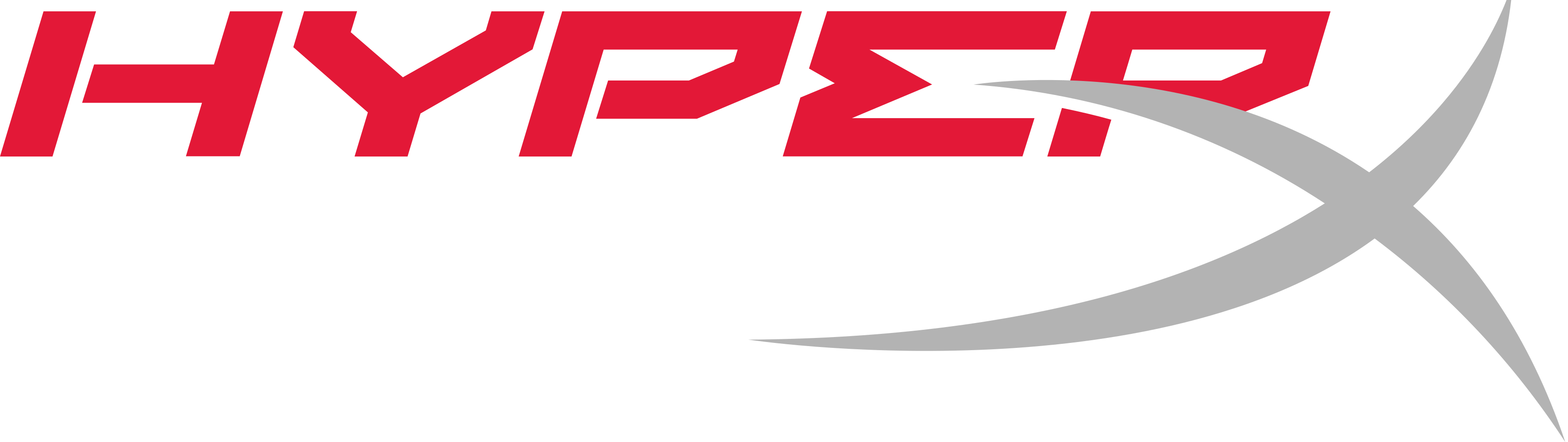 HyperX